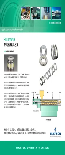 挤出机串联推力轴承解决方案封面